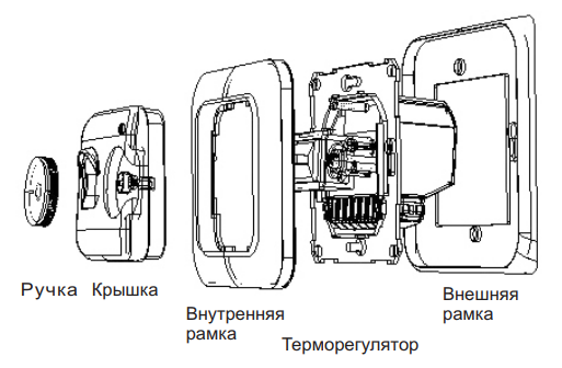 Детали