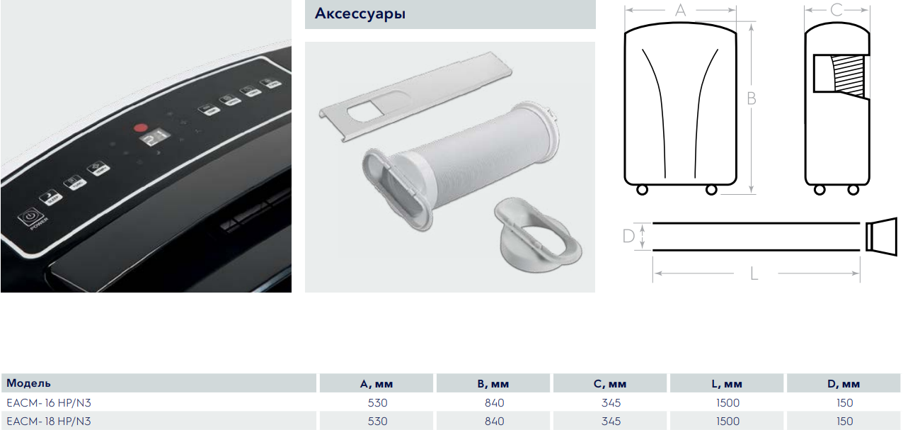 Габариты