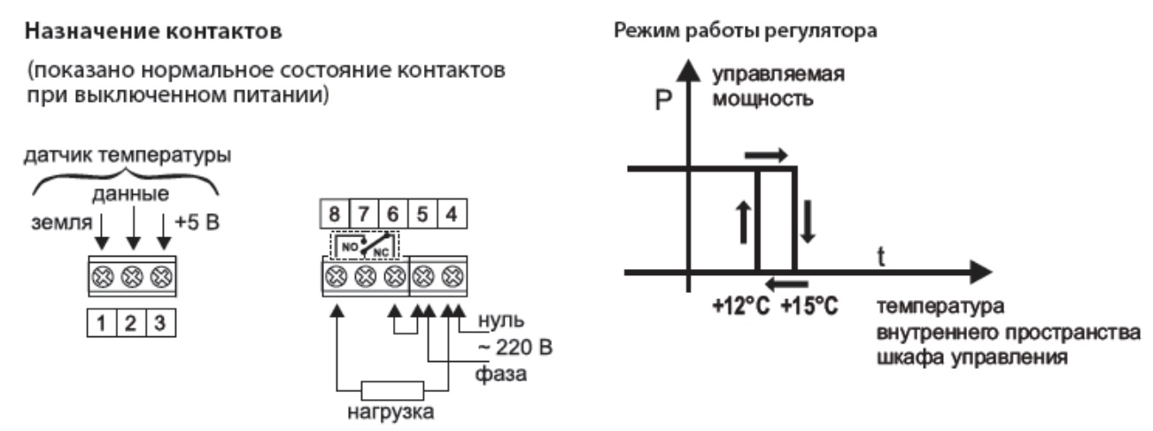 Схема подключения