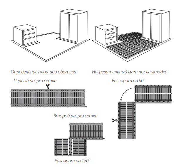 Схема монтажа нагревательного мата Warmstad WSM-680-4,5 под плитку в плиточный клей