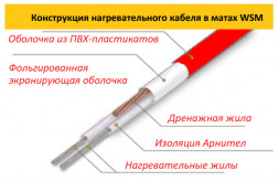 Нагревательный мат Warmstad WSM 175 Вт - 1,2 кв.м
