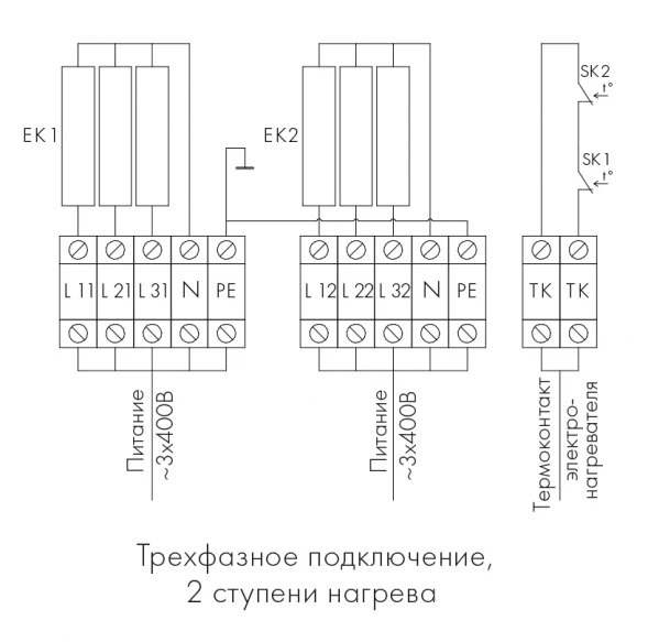 Канальный нагреватель-калорифер NEP-900*500/30 электрический прямоугольный Неватом