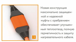 Нагревательный кабель Теплолюкс ProfiRoll 101,5 м/1800 Вт