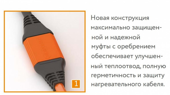 Нагревательный кабель Теплолюкс ProfiRoll 129,0 м/2250 Вт