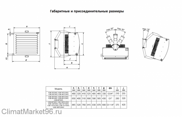 Водяной тепловентилятор Тепломаш КЭВ-180Т5.6W3