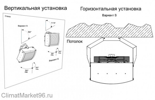 Водяной тепловентилятор Тепломаш КЭВ-151Т5W3