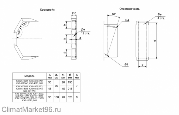 Водяной тепловентилятор Тепломаш КЭВ-133Т4.5W3