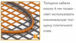 Нагревательный мат Теплолюкс ProfiMat 450 Вт/2,5 кв.м