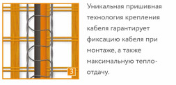 Нагревательный мат Теплолюкс ProfiMat 450 Вт/2,5 кв.м