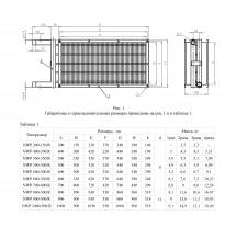Канальный нагреватель-калорифер NWP-500-300/4-R водяной прямоугольный Неватом
