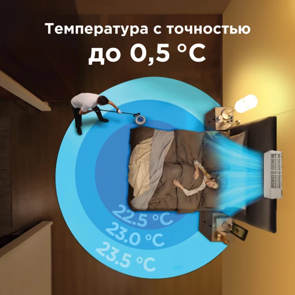 Кондиционер инверторный Midea MSFE1S-18FRN8G1/MOFE1-18FRN8G1