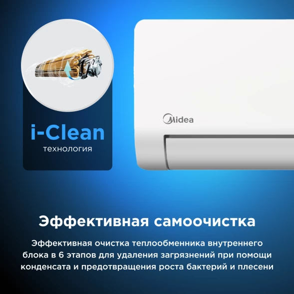 Кондиционер инверторный Midea MSES1S-18FRN8G1/MOES1-18FRN8G1/-40