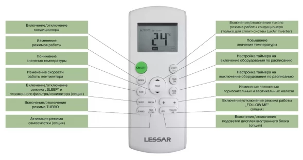 Кондиционер инверторный Lessar LS-HE09KRE2A/LU-HE09KRE2A