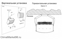 Водяной тепловентилятор Тепломаш КЭВ-107Т4W3